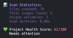 Health score in scan report