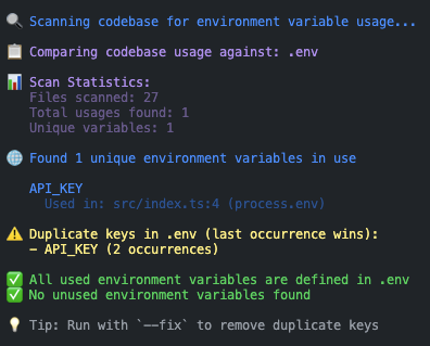 Scan report showing duplicate keys
