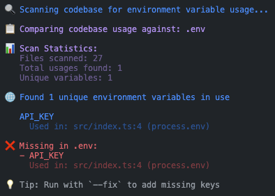 Scan report showing missing keys