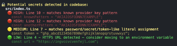 Scan report showing severity levels